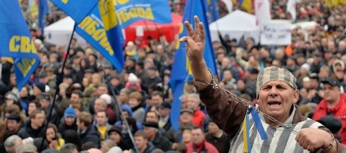 EUROMAIDAN in Ukraine. Comparison with the Orange Revolution