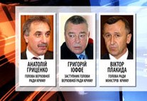 Керівництво Криму пішло у відставку