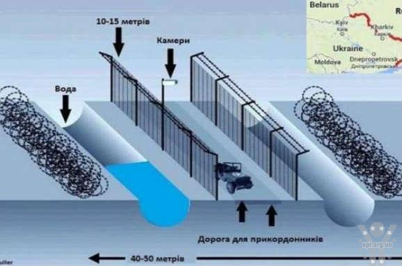 Україна vs Росія: «стіна Коломойського» або яким має бути кордон