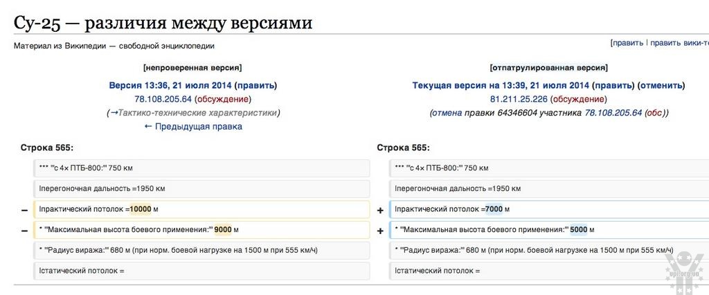 РФ фальсифікує Вікіпедію щодо характеристик СУ-25 на користь версії про винність України (ФОТОфакт)