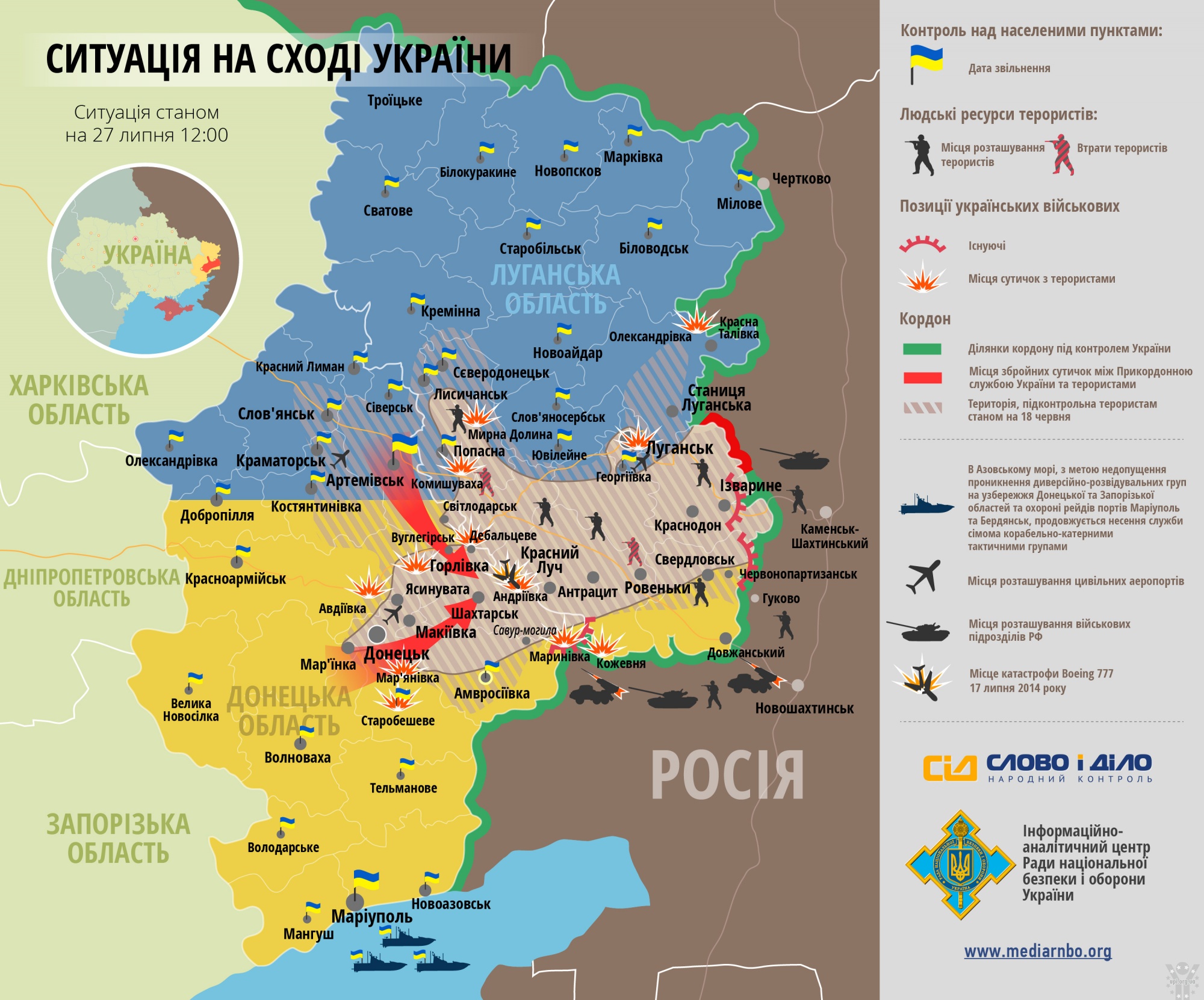 Повна карта бойових дій на Донбасі станом на 27 липня