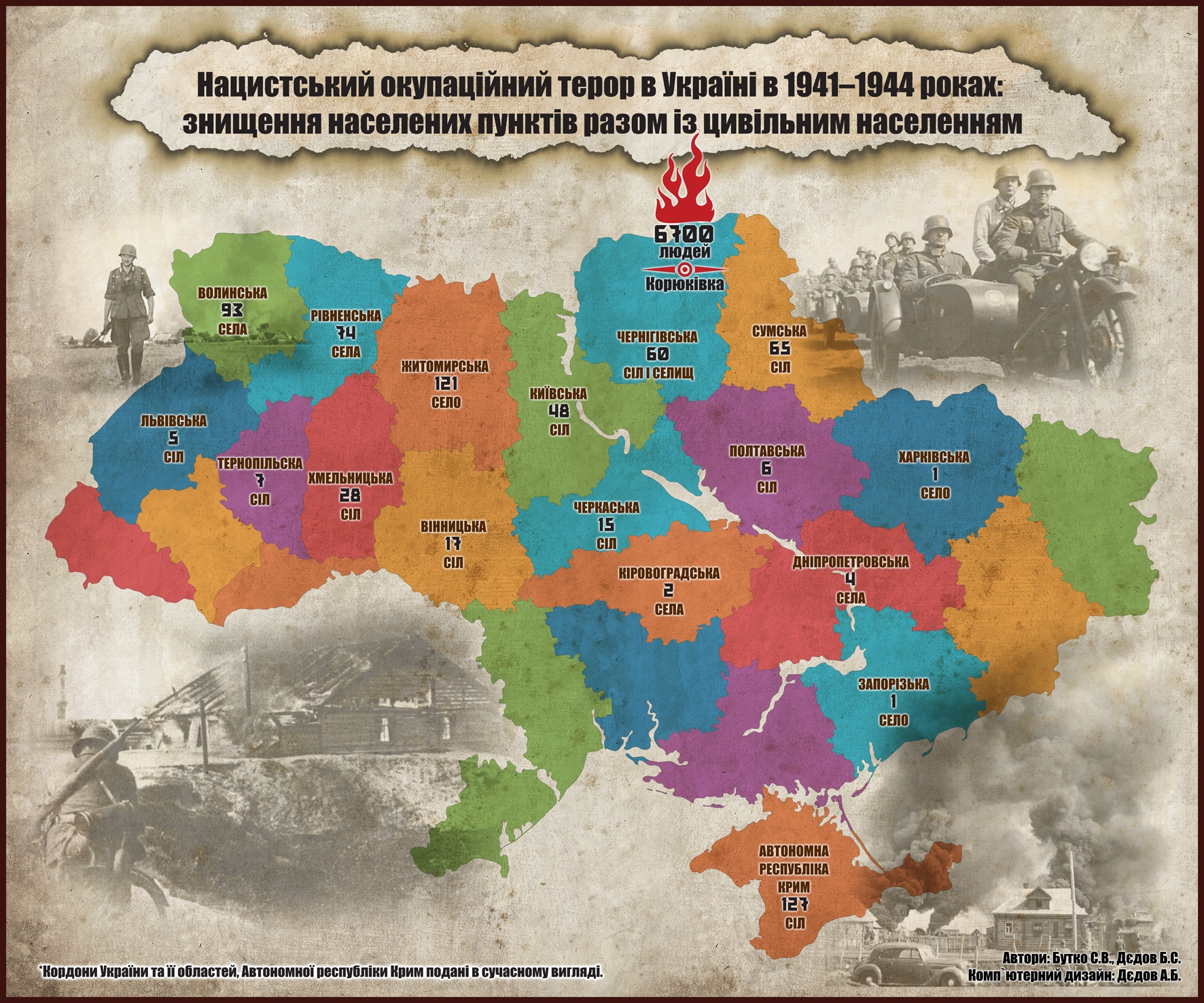 Украина 2 часа. Карта Украины 1941. Территория Украины 1941. Украина до 1941. Карта Украины 1944.