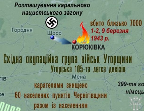 Корюківська трагедія - найбільша у роки Другої світової війни каральна акція проти місцевого мирного населення