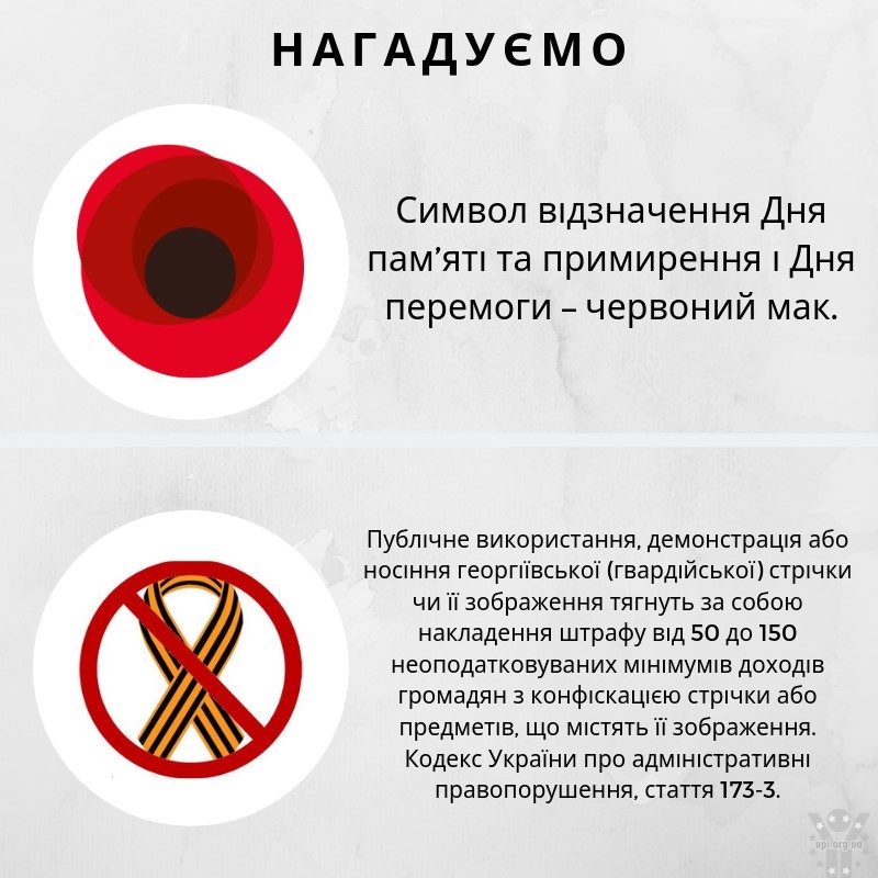 НАГАДУВАННЯ: заборона використання комуністичної символіки під виглядом «прапора Перемоги» та георгіївських стрічок