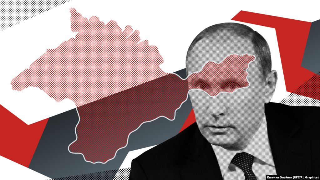 Позиції Росії в анексованому Криму слабшають