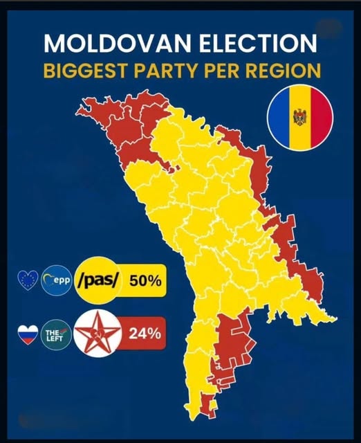 Виборці Молдови проголосували за європейський вибір для своєї країни